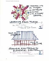 Dr Andreas C Papadakis (Publisher) —  VENTURI SCOTT BROWN & ASSOCIATES on houses and  housing
