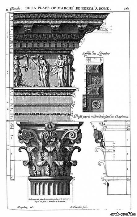 Памятники античного Рима - Коллонада форума Нервы (Проходного форума)
