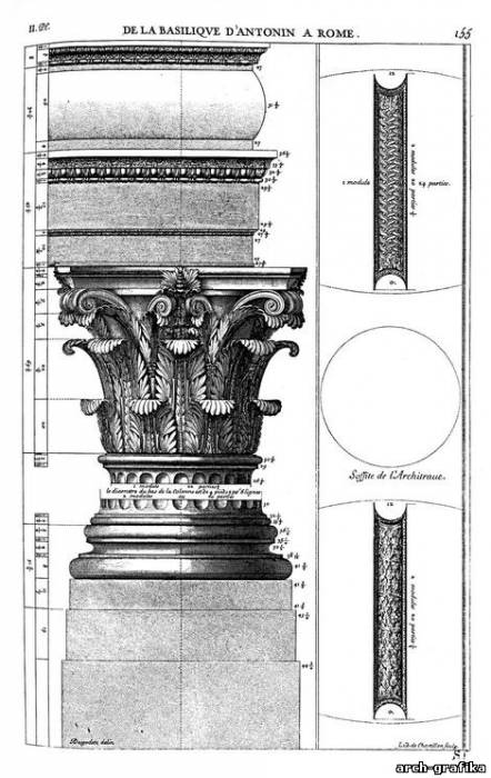 Памятники античного Рима - Базилика Антонина