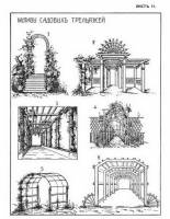 Вл. Стори - Мотивы садовой архитектуры