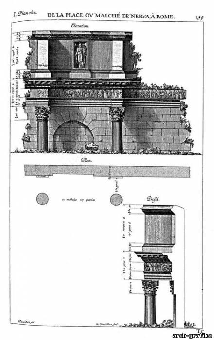 Памятники античного Рима - Коллонада форума Нервы (Проходного форума)
