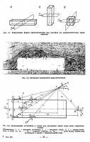 Реттер Э.И. - Архитектурно-строительная аэродинамика