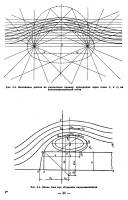Реттер Э.И. - Архитектурно-строительная аэродинамика