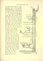 G. Lister Sutcliffe. The principles and practice of modern house-construction Т2