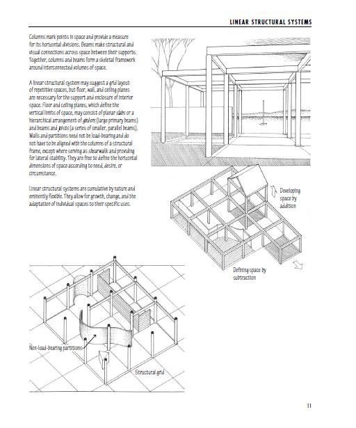 interior design illustrated pdf download