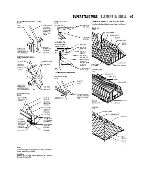 architectural graphic standards ebook
