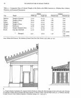 John W. Stamper - The Architecture of Roman Temples: The Republic to the Middle Empire