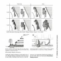 Mark DeKay and G. Z. Brown - Sun, Wind, and Light: Architectural Design Strategies