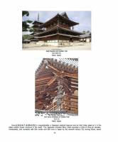 Le Huu Phuoc - Buddhist Architecture