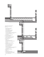 Christian Schittich - In Detail: Housing for People of All Ages