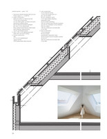 Christian Schittich - In Detail: Housing for People of All Ages