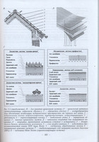 В.П.Князева - Экологические аспекты выбора материалов в архитектурном проектировании