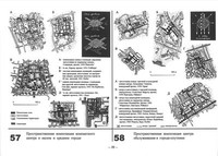 Я.В.Косицкий, Н.Г.Благовидова - Основы теории планировки и застройки городов