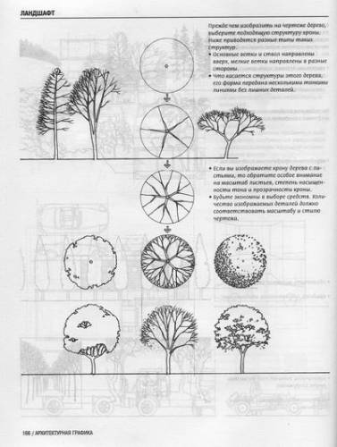Франсис Д.К.Чинь - Архитектурная графика (Architectural Graphics)