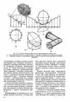 Ю.И.Короев - 