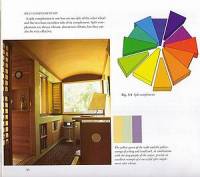 Jonathan Poore — Interior Colors by Design