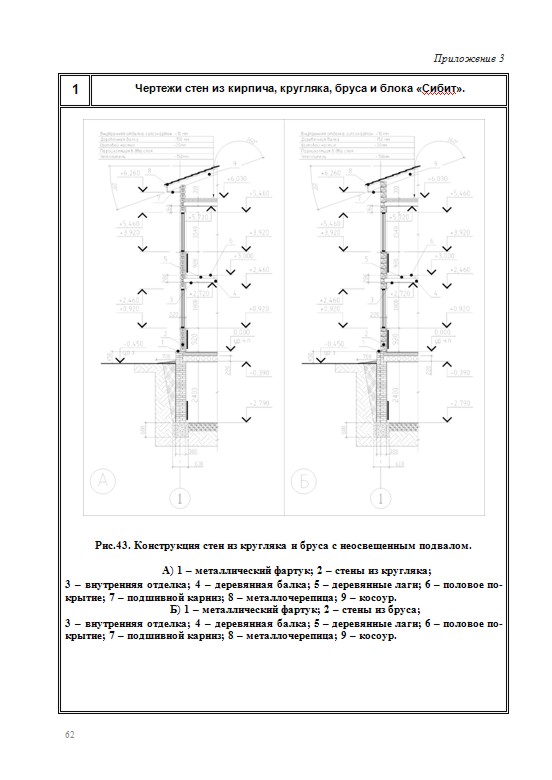 download Lithic Materials and