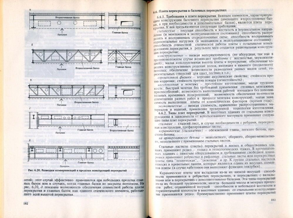 book Искусство импровизации.