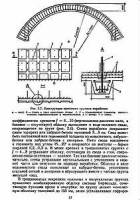 А.Н. Тетиор, В.Ф. Логинов - Проектирование и строительство подземных зданий и сооружений